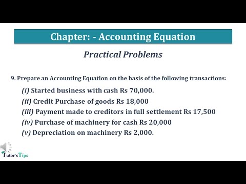 Question no. 9 chapter no. 5 T.S Grewal - Explained with Animated Examples