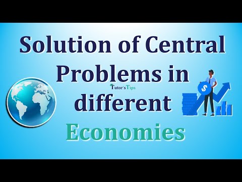 Solution of Central problem of an Economy - Explained with Animation