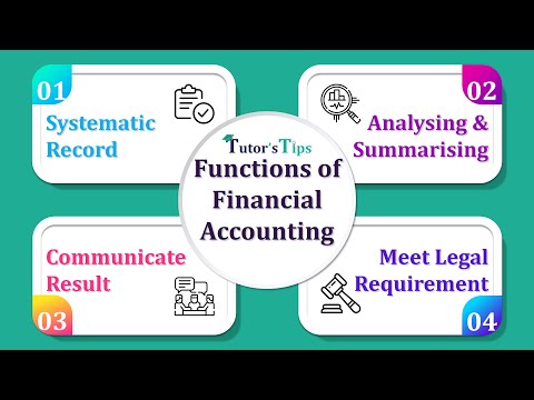 Functions of Financial Accounting-Explain with Examples