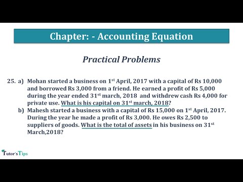 Question No 25 Chapter No 5 – T.S. Grewal 11 Class - Explained with Animated Examples