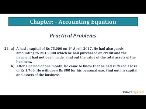 Question No 24 Chapter No 5 – T.S. Grewal 11 Class - Explained with Animated Examples