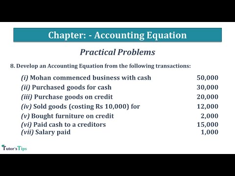 Question no. 8 chapter no. 5 T.S Grewal- Explained with Animated Examples