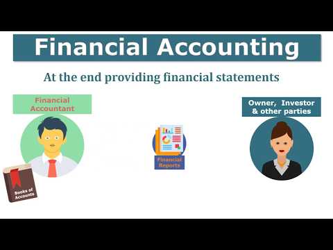 Financial Accounting | Introduction | Meaning