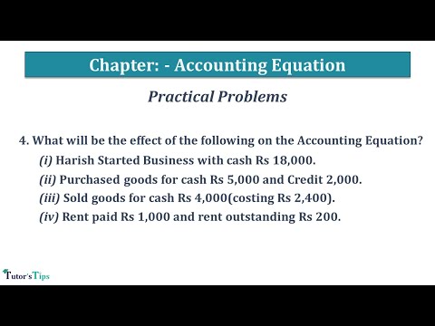 Question no. 4 chapter 5 T.S Grewal - Explained with Animated Examples