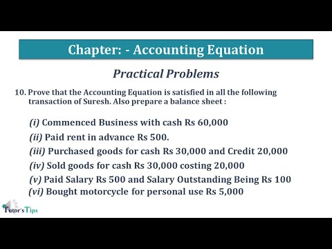 Question No 10 Chapter No 5 – T.S. Grewal 11 Class - Explained with Animated Examples