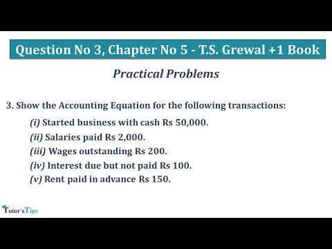 Question no. 3 chapter no. 5 T.S Grewal class 11- Explained with Animated Examples