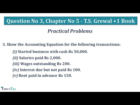 Question no. 3 chapter no. 5 T.S Grewal class 11- Explained with Animated Examples