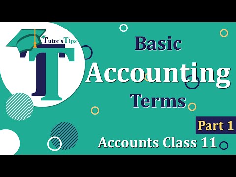 Basic Accounting terms Accounts Class 11 -(Part 1)Terminology Explained with Animation