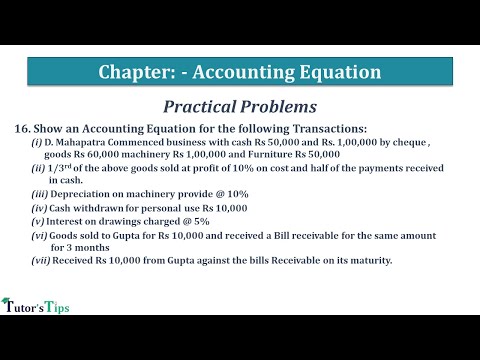 Question No 16 Chapter No 5 – T.S. Grewal 11 Class - Explained with Animated Examples