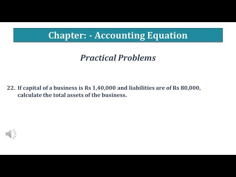 Question No 22 Chapter No 5 – T.S. Grewal 11 Class - Explained with Animated Examples