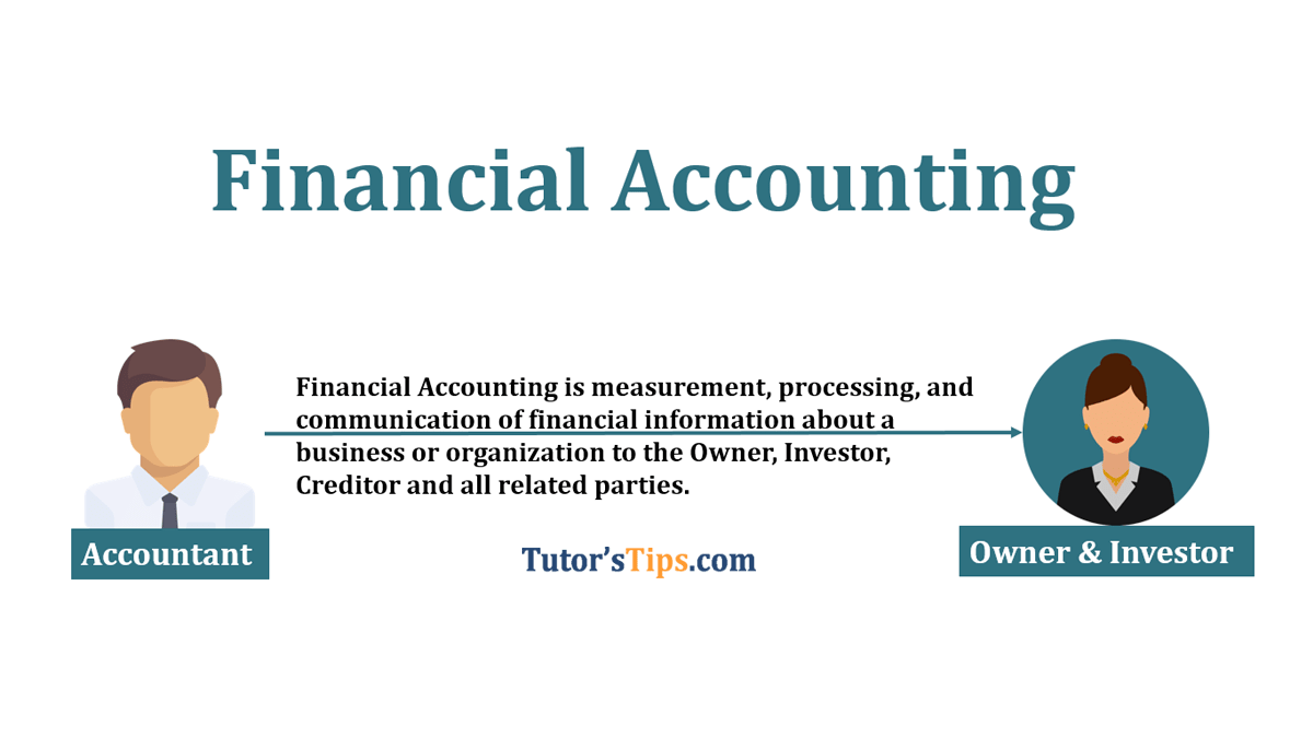 Financial Accounting Feature images