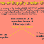 Time of Supply under GST-min