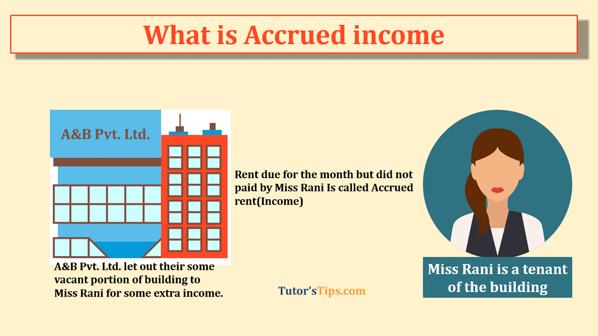Accrued income feature image