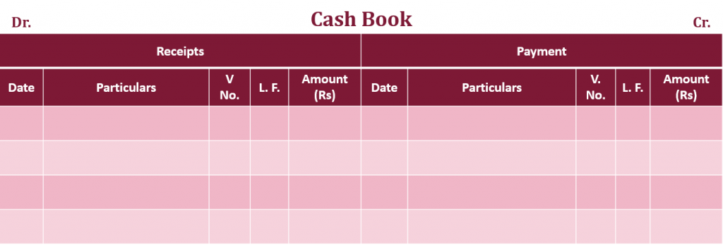Single Column Cash Book | Explained with Example – Tutor's Tips