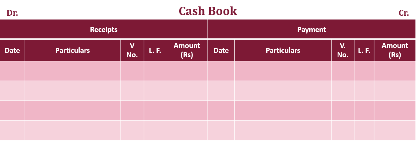 Single Column Cash Book Example In Hindi Designing Demo