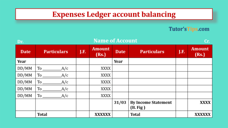 Expenses Ledger account balancing | Ledger - Tutor's Tips