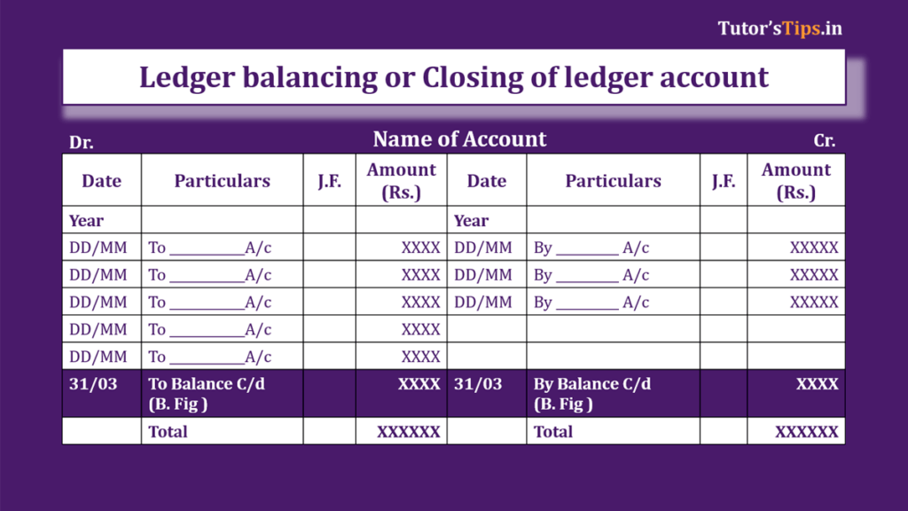 Ledger Balancing Feature Image