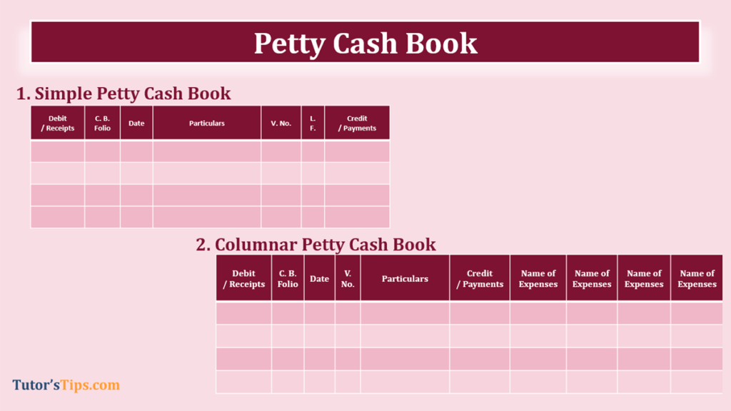 Petty Cash book feature image