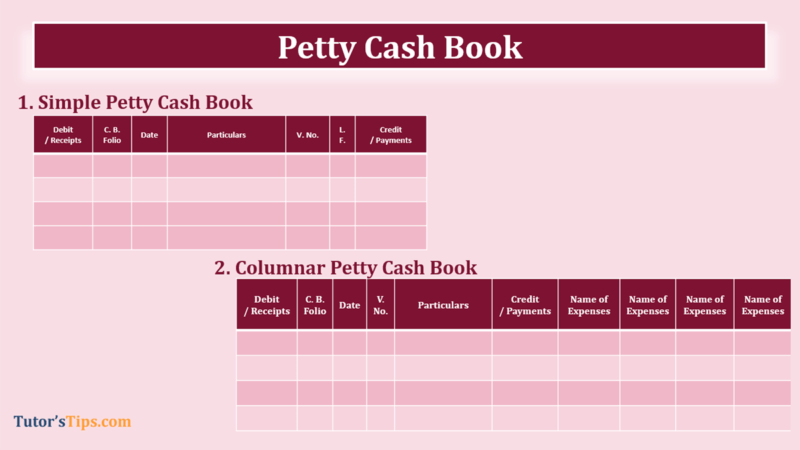 Petty Cash Book Example Subsidiary Books TutorsTips