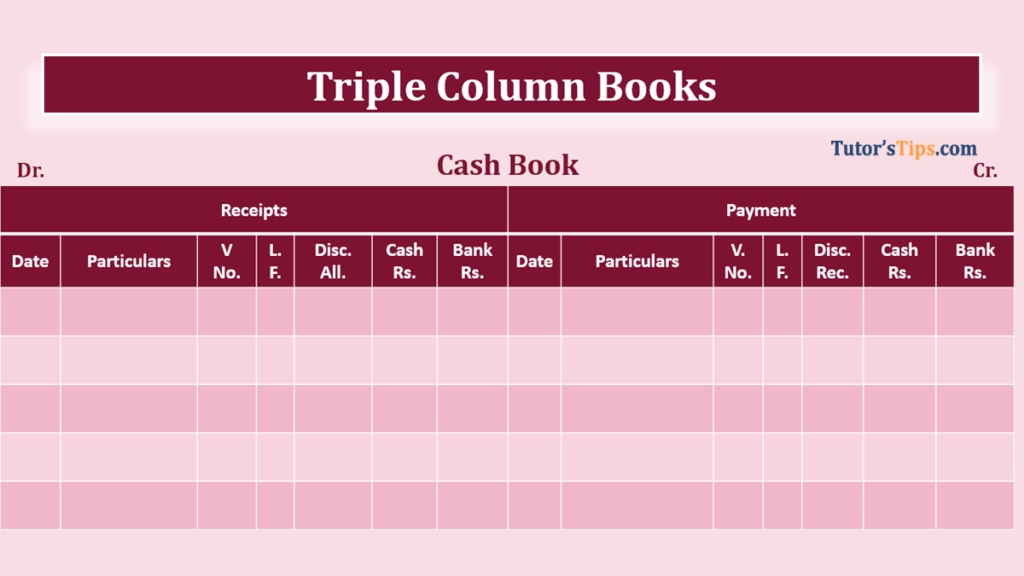 triple-column-cash-book-explained-with-example-tutor-s-tips