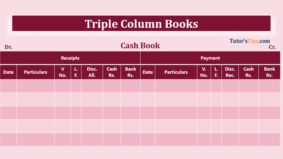 triple-column-cash-book-explained-with-example-tutorstips