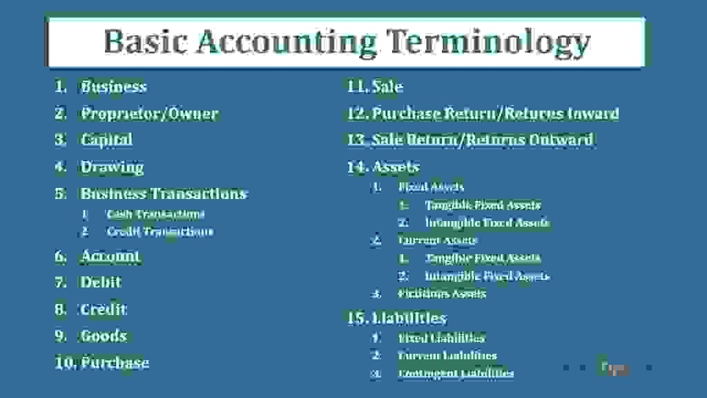 term paper on financial accounting