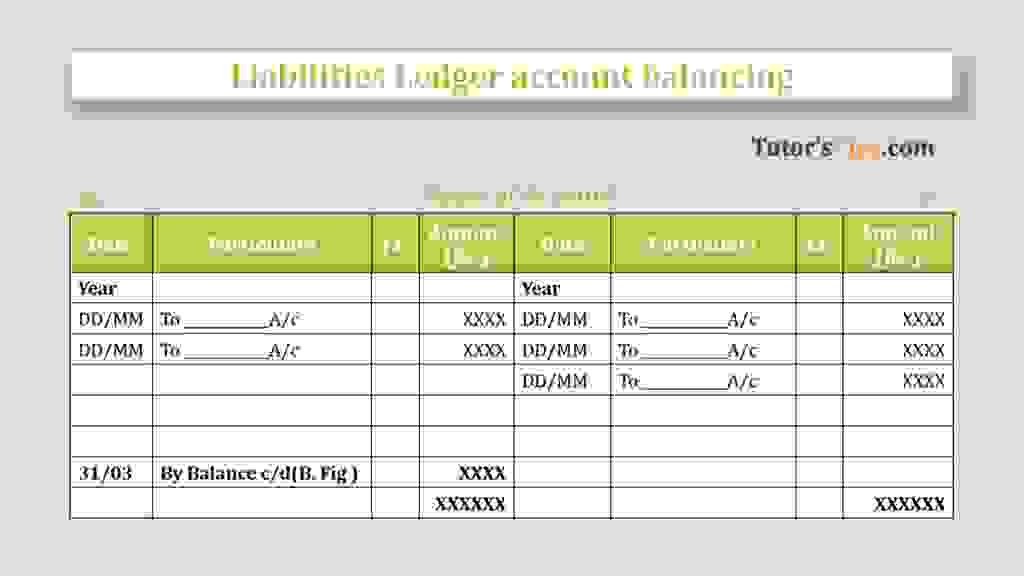 Liabilities Ledger account balancing | Ledger - Tutor's Tips