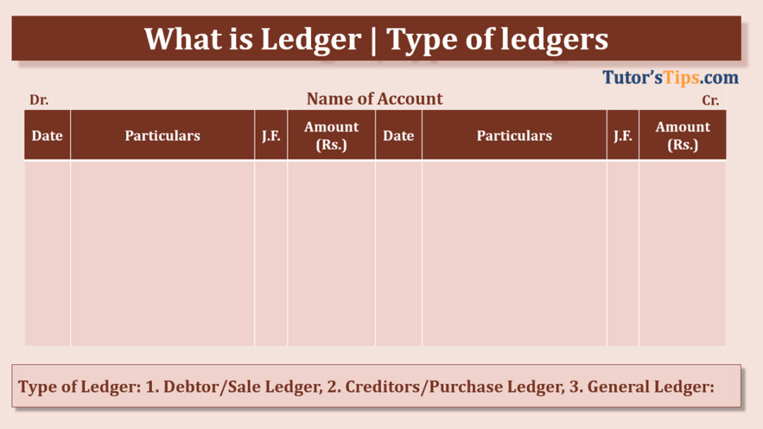 what-is-ledger-in-accounting-explain-its-types-tutor-s-tips