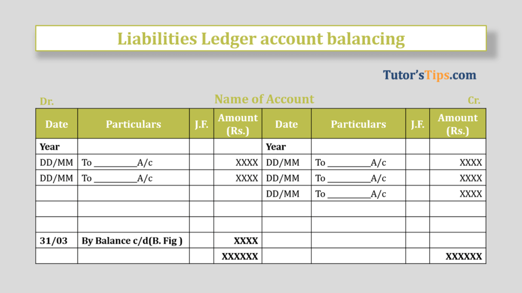 What Is Ledger Number In Bank