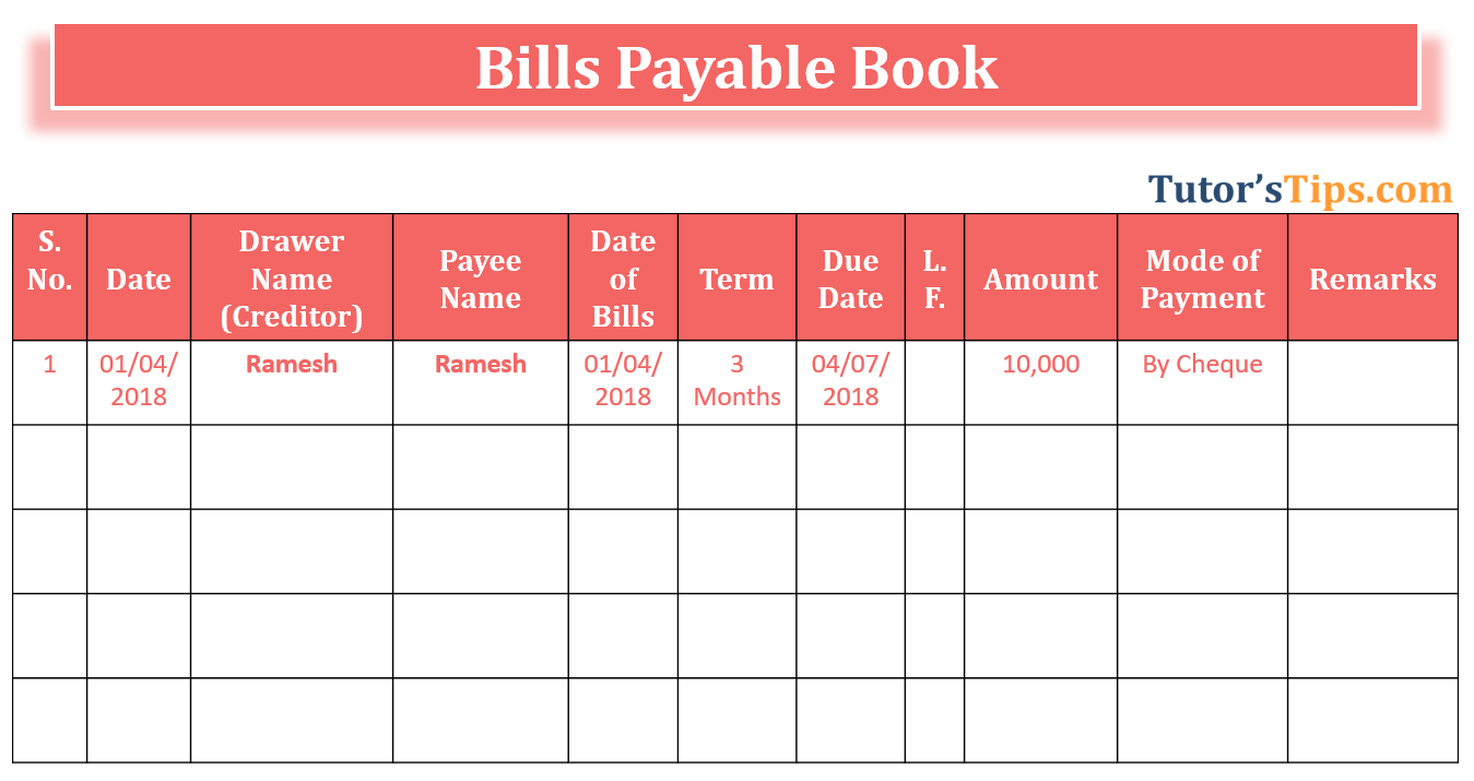 Bills Payable Example