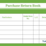 Purchase Return Book Feature Images