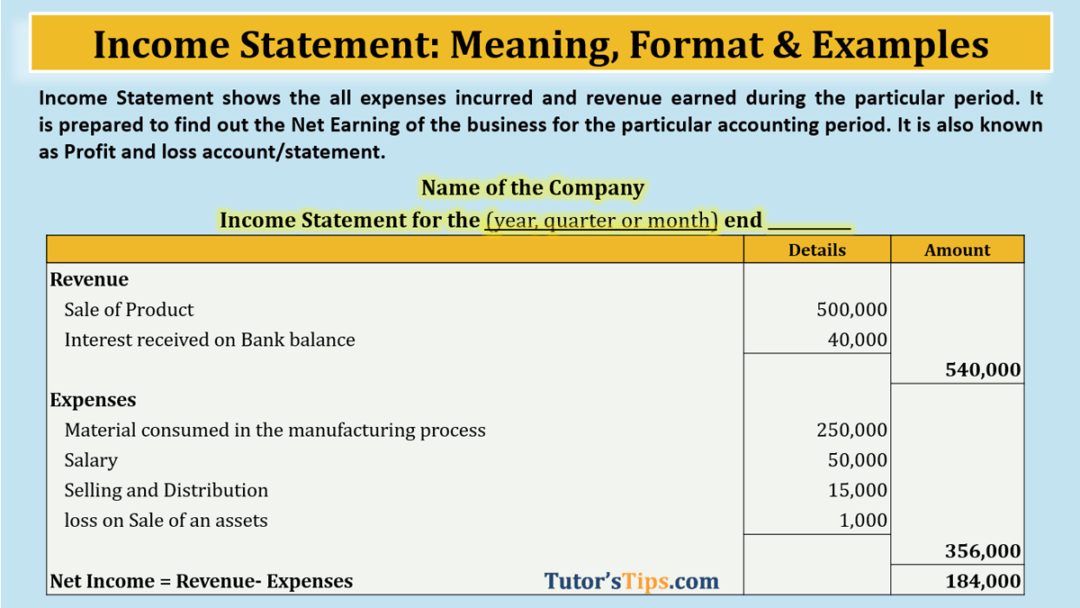 income-statement-meaning-format-examples-tutor-s-tips