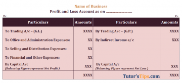 Profit and Loss Account: Meaning, Format & Examples – Tutor's Tips
