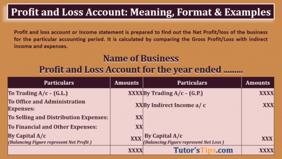 Stock Trading: How to Begin, How to Survive