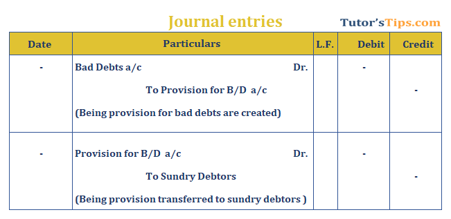 the provision in accounting types and treatment tutor s tips p&l template pdf