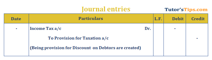 Journal Entry for provision for taxation