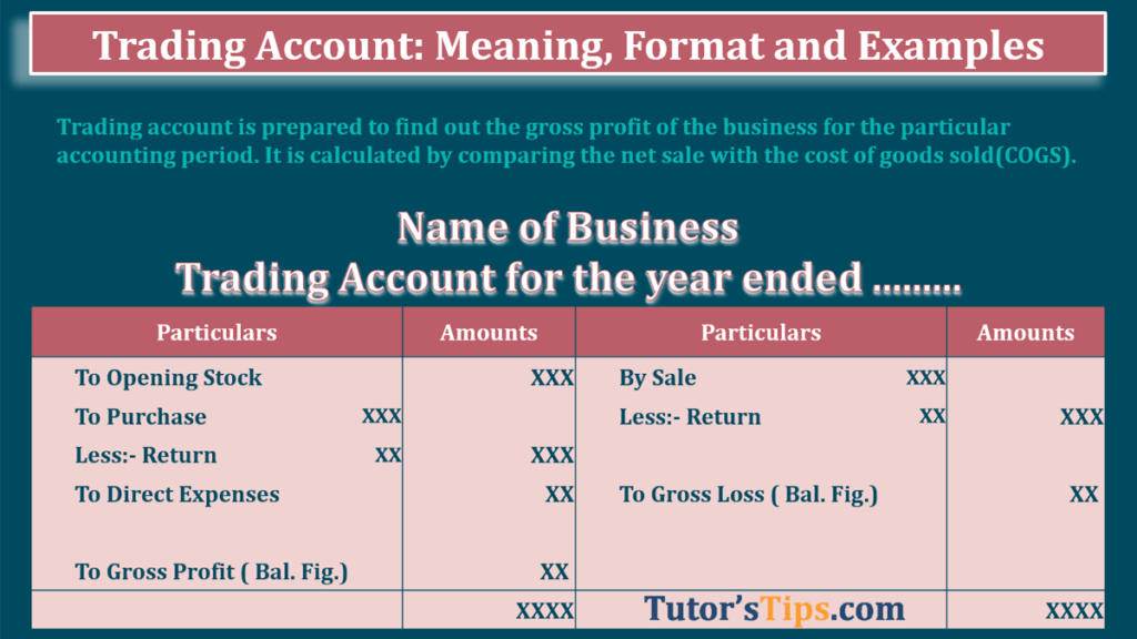 trading-account-format-examples-and-advantages-asking-list