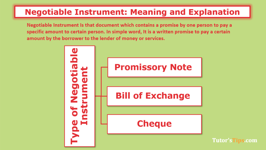 negotiable-instrument-meaning-and-explanation-tutorstips