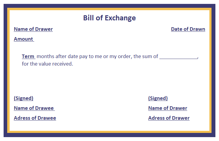 Bill Of Exchange Boe Meaning And Examples Tutorstips