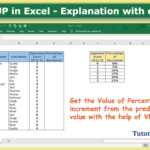 VLOOKUP Formula in Excel-Feature Image