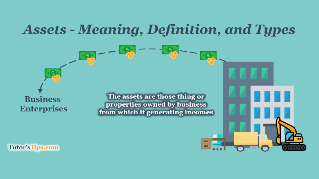 assets-meaning-definition-types-and-examples-tutor-s-tips