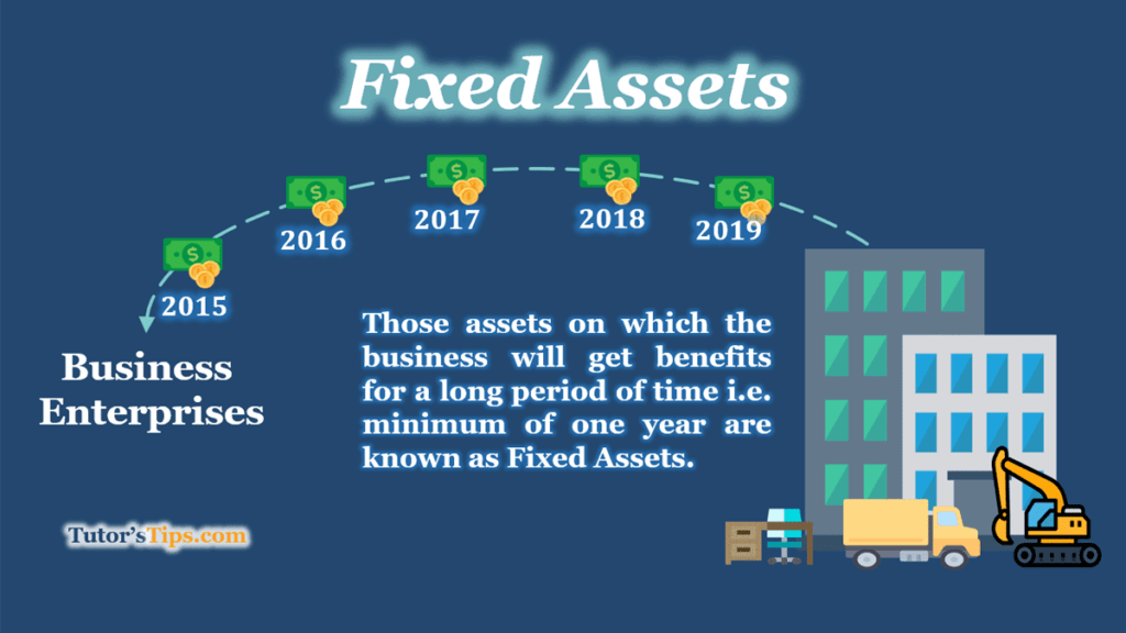 Fixed Assets - Meaning, Explained with Examples - Tutor's Tips