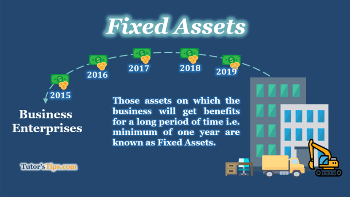 Fixed Assets - Meaning, Explained with Examples - TutorsTips