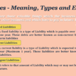 Meaning-of-liabilities