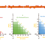 Theory-of-Demand-Feature-Image