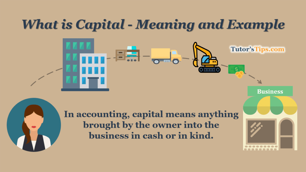 What is Capital - Meaning and Example - Tutor's Tips