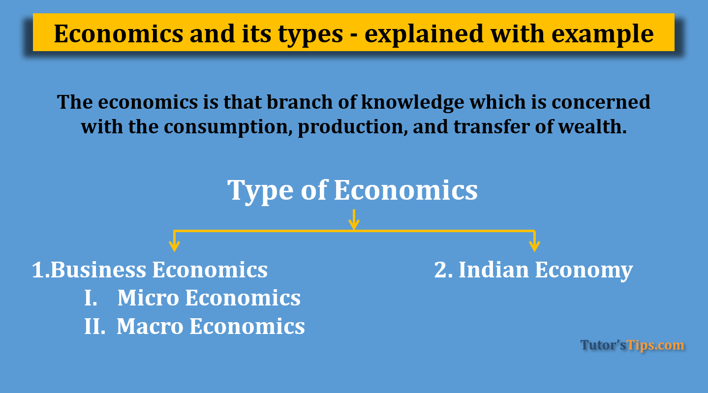 Economics