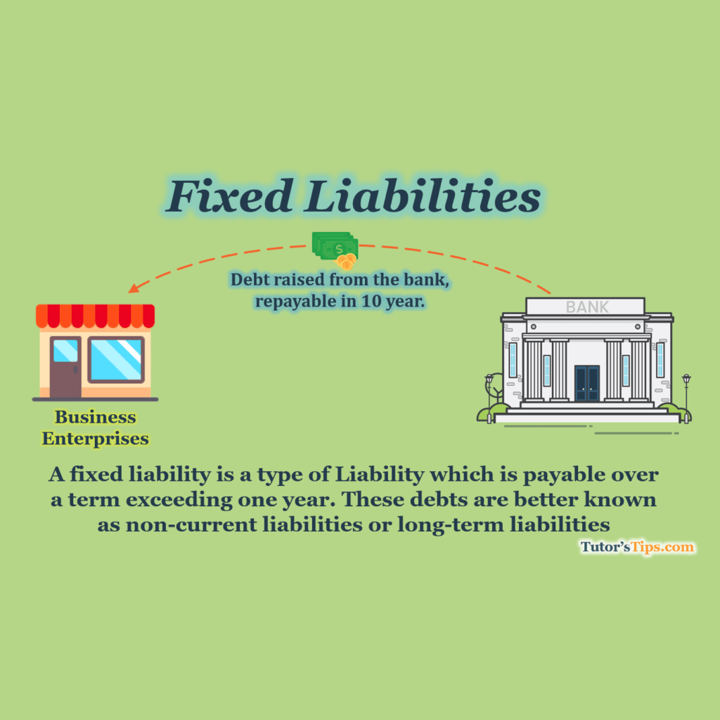 non-current-liabilities-explained-with-examples-tutorstips