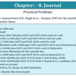 Question No. 13 - Chapter No.8 - T.S. Grewal +1 Book 2019