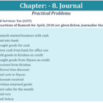 Question No.1 - Chapter No.8 - T.S. Grewal +1 Book 2019